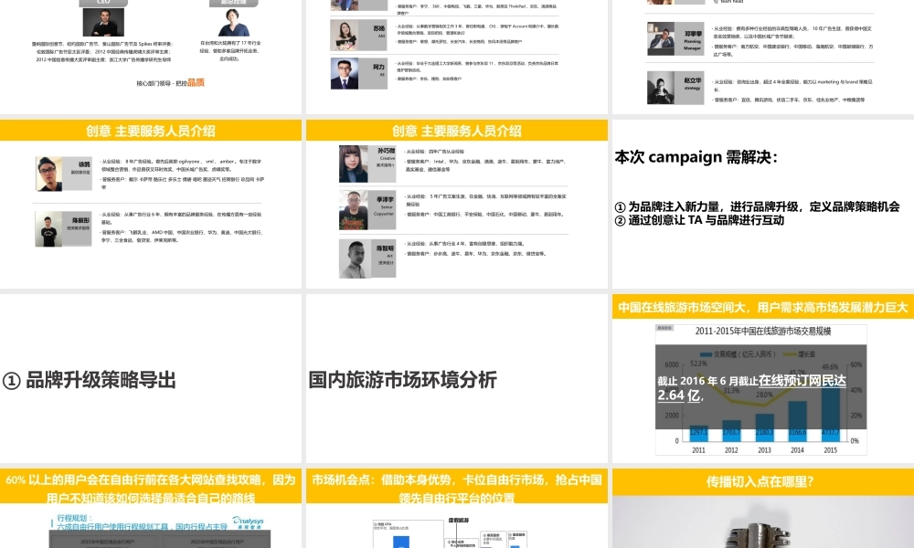 166.【广告】蚂蜂窝品牌创意提案.pptx