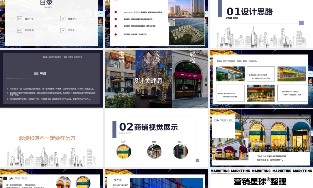 2020佳源商业包装方案.pptx