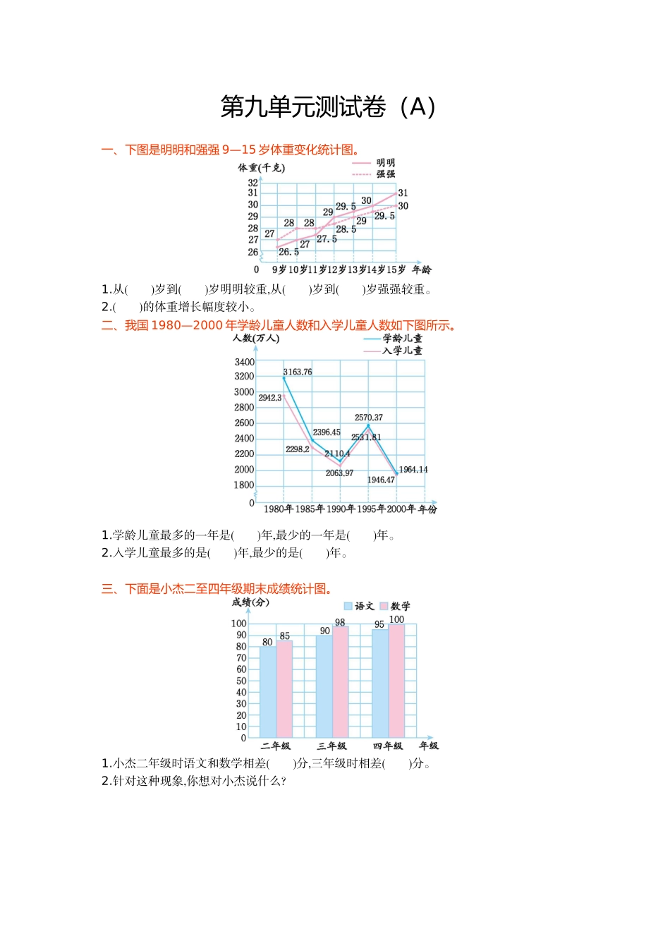 五（上）54制青岛版数学第九单元检测卷.1.doc_第1页