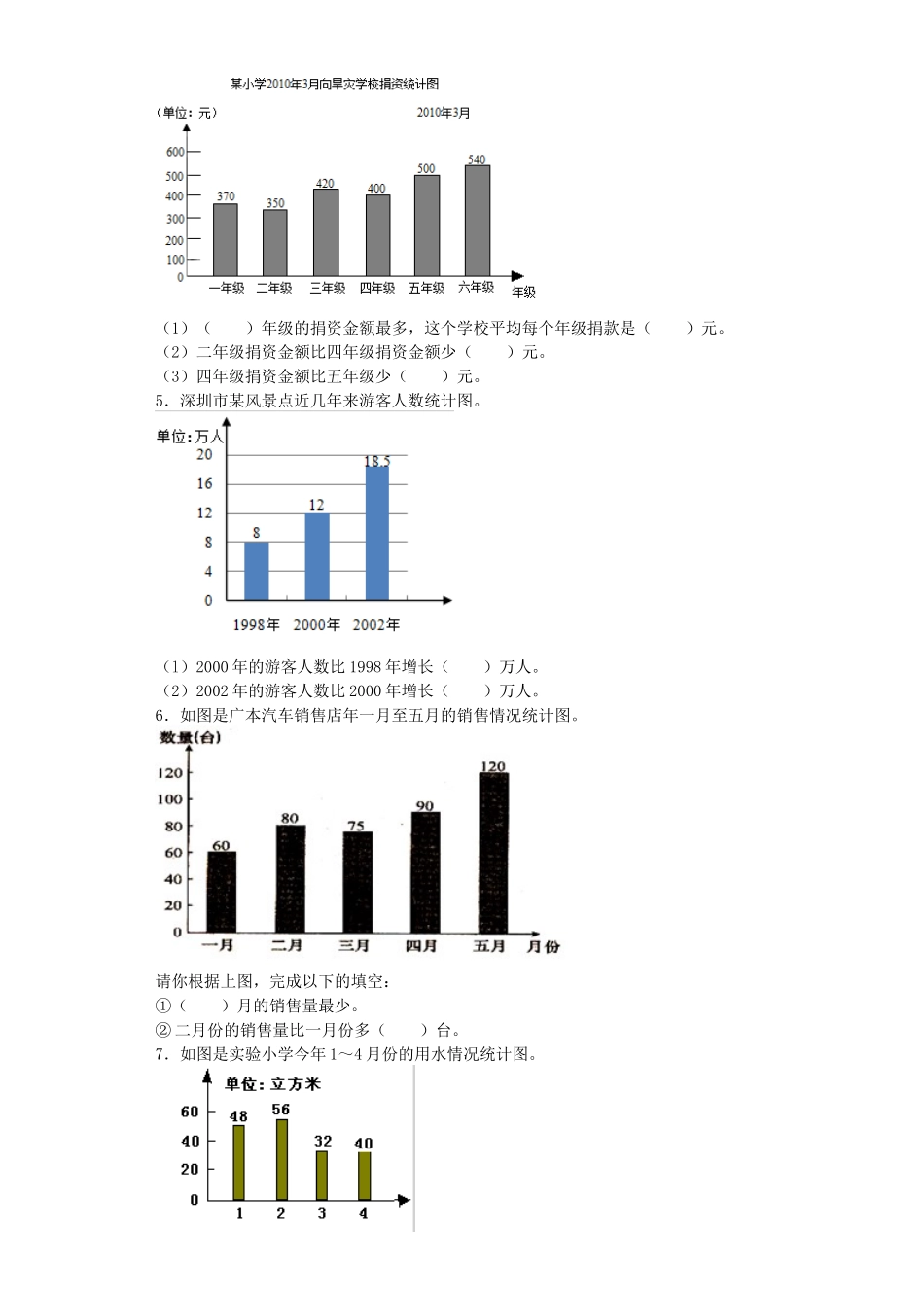 五年级上数学一课一练-6统计表和条形统计图（二）-苏教版2（优尖升教育）.docx_第2页