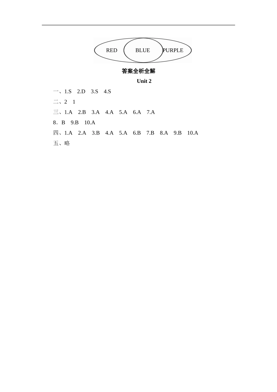 三年级上册英语同步测试-Module 4 Unit 2 It's a black dog_外研社（三起）.doc_第3页