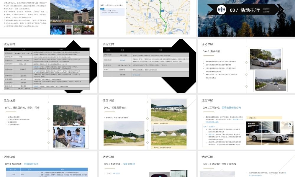 2021云雾山亲子露营之旅汽车品牌新品上市暨亲子活动策划方案.pptx