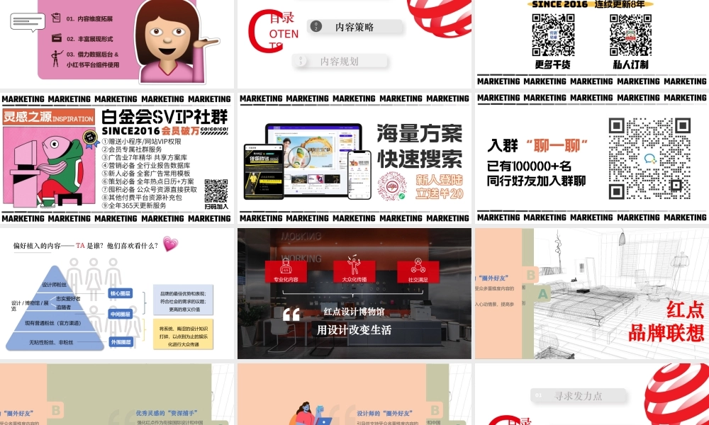 红点博物馆小红书规划案.pptx