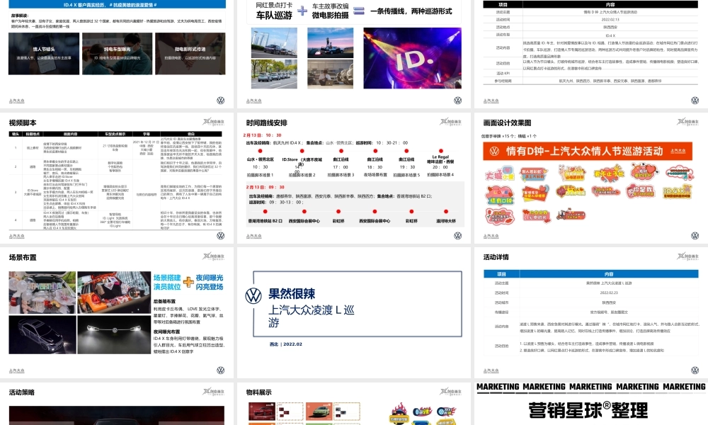 大众汽车城市巡游2月活动合集.pptx