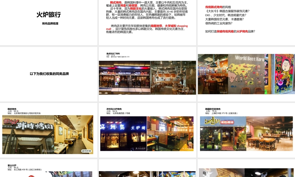 51.火炉旅行品牌梳理.pptx