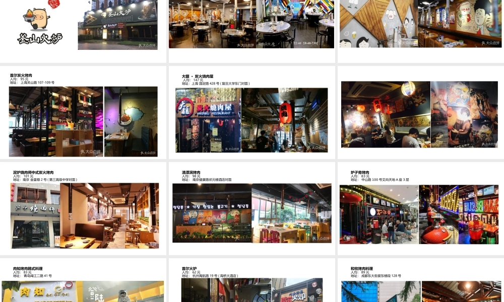 51.火炉旅行品牌梳理.pptx