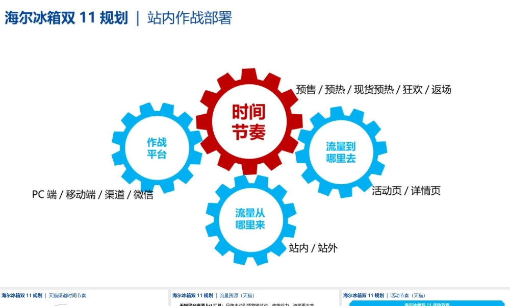 45.海尔冰箱双11站内.pptx