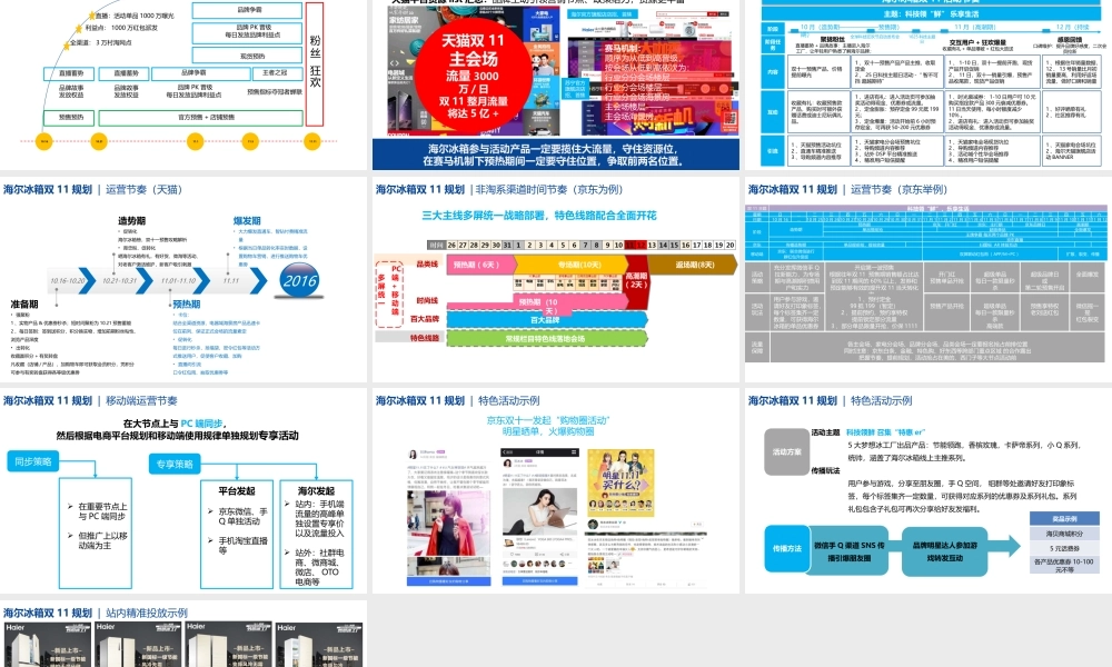 45.海尔冰箱双11站内.pptx