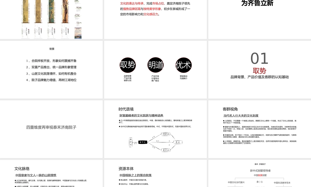 63.七宗创异- 济南院子（中标）阶段执行提报.pptx