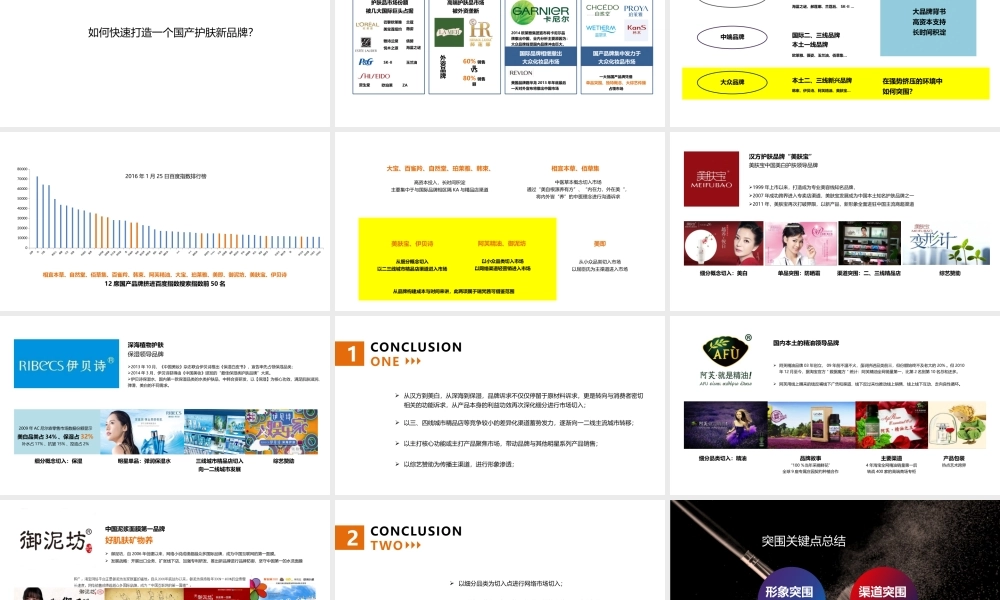 71.瑞梵茜品牌建设思考.pptx
