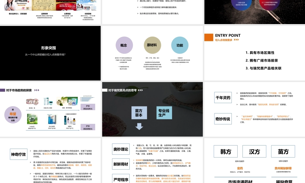 71.瑞梵茜品牌建设思考.pptx