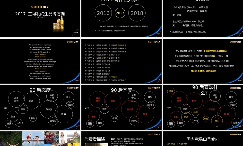 72.三得利纯生啤酒Suntory direction.pptx