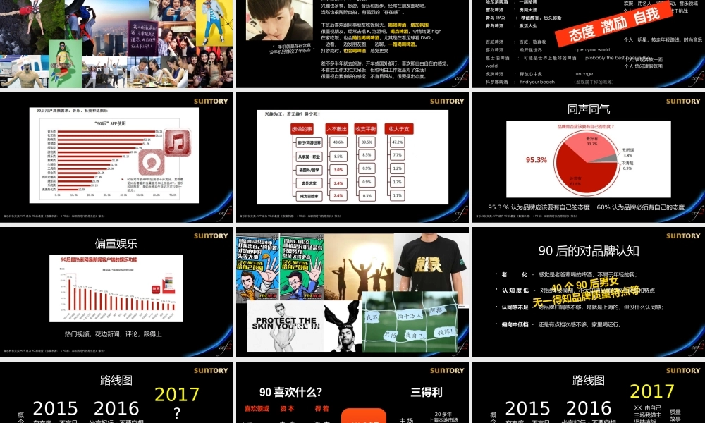 72.三得利纯生啤酒Suntory direction.pptx