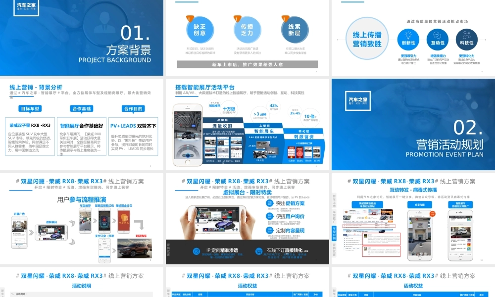 89.线上营销智能展厅活动解决方案荣威双子星.pptx
