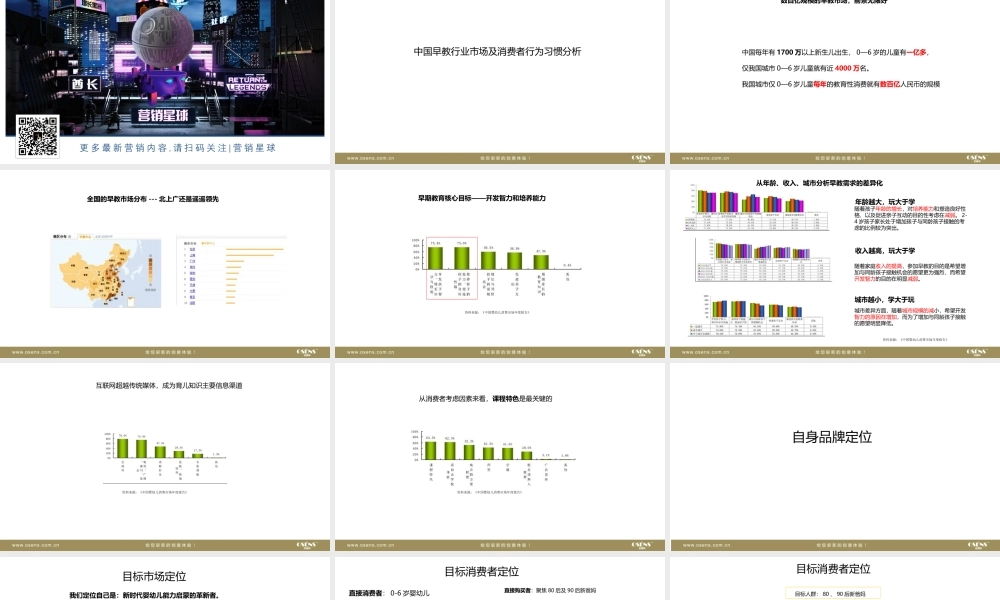 99.早教品牌策划.ppt