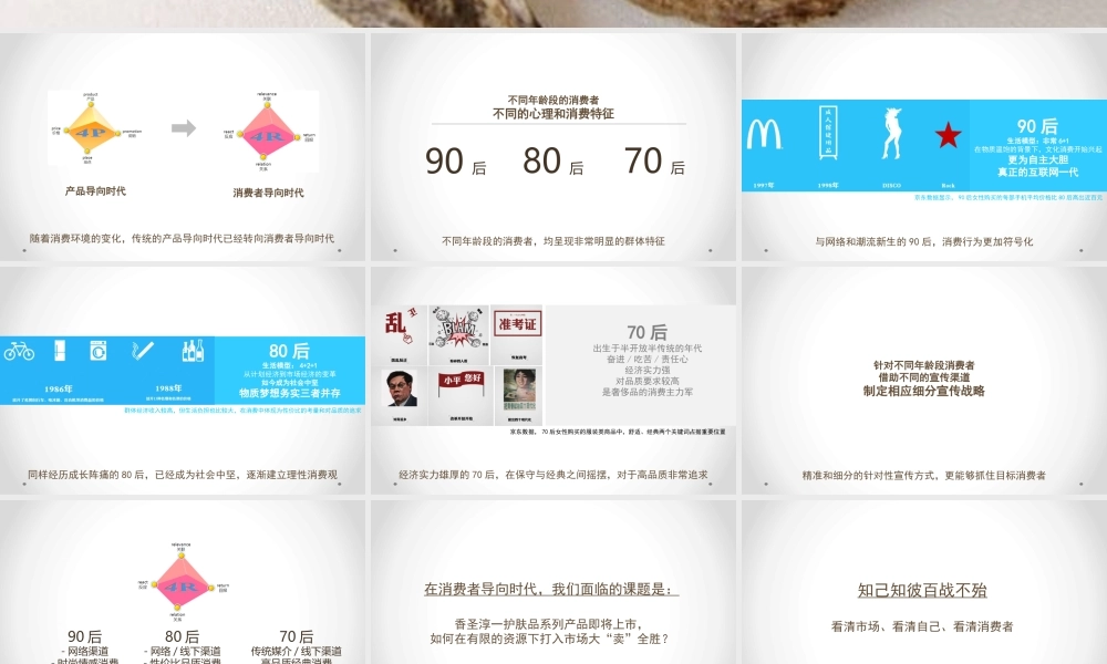 91.香圣淳一护肤品全渠道营销方案.pptx