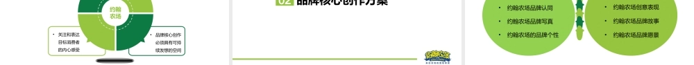 98.约翰农场品牌核心创作方案.pptx
