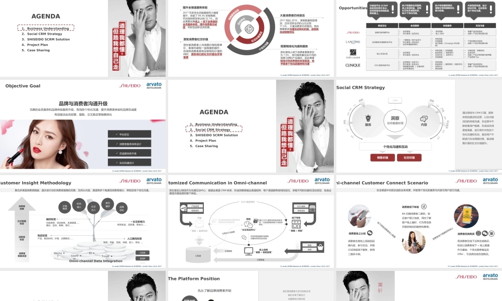 107.资生堂SCRM解决方案.pptx