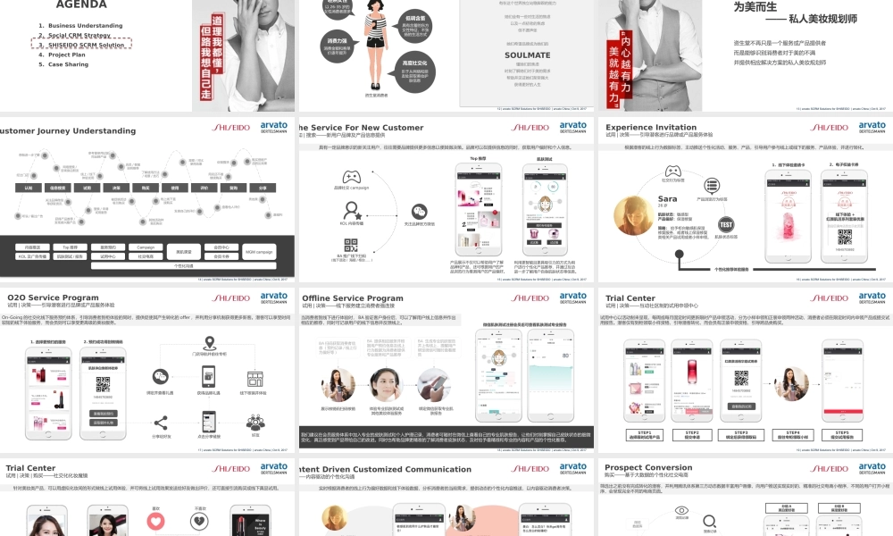 107.资生堂SCRM解决方案.pptx