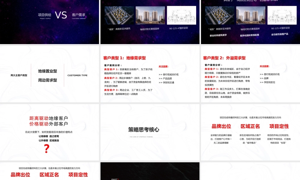 2020淮南富力城品牌推广包装构想提报方案最终版.pptx