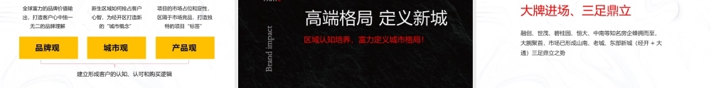 2020淮南富力城品牌推广包装构想提报方案最终版.pptx