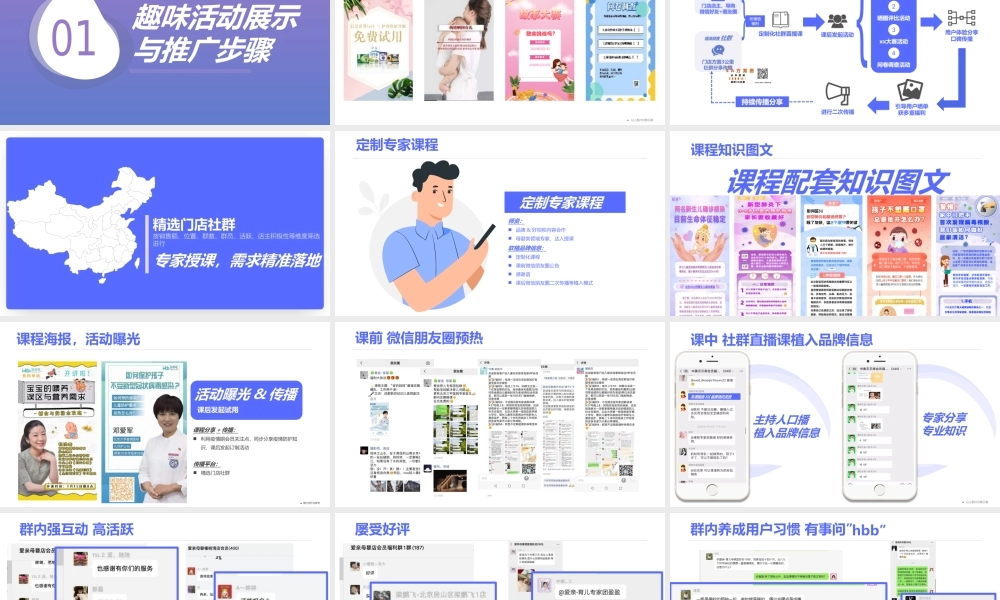 2020母婴品牌社群推广方案.pptx