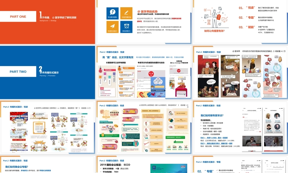 2020年诺华弗隆®线上学术推广项目策划方案.pptx