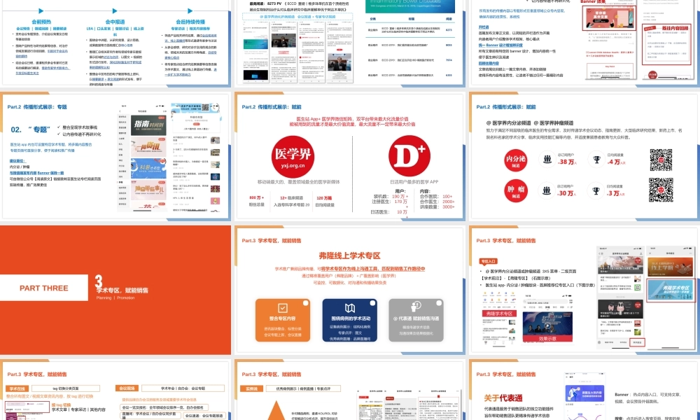 2020年诺华弗隆®线上学术推广项目策划方案.pptx