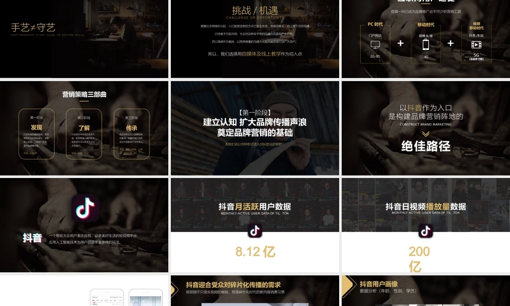 2020手艺人品牌短视频整合营销推广.pptx