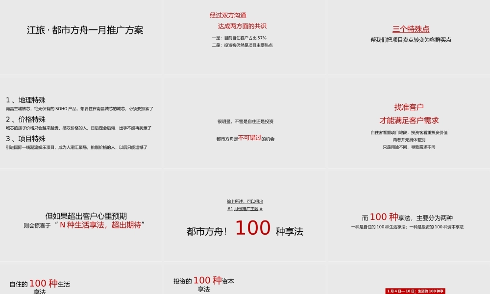 2021江旅·都市方舟1月推广方案.pptx