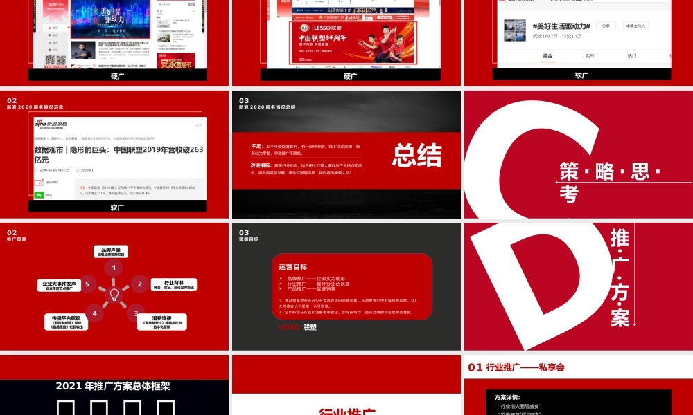 2021联塑集团35周年品牌推广创新方案提报.pptx