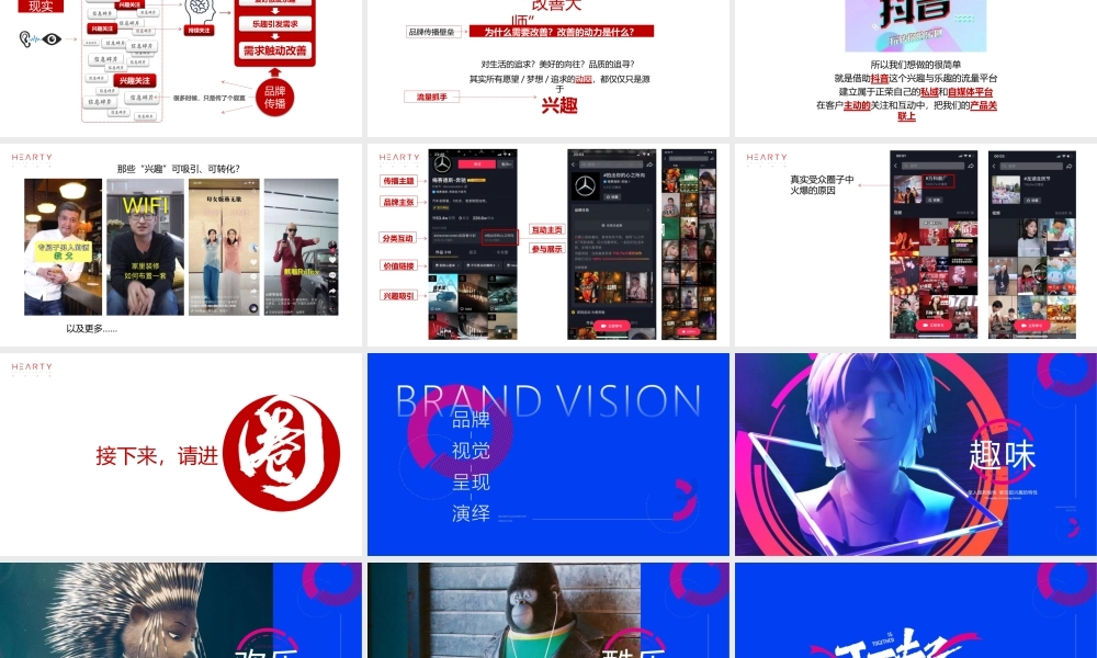 2021正荣品牌抖音直播社会化传播方案.pptx