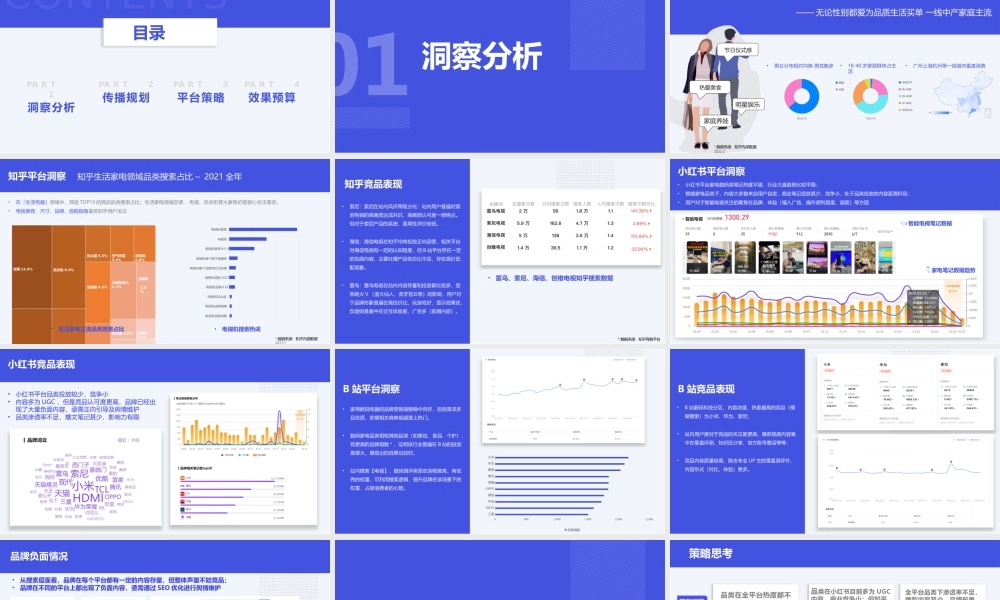 2022创维电视春季新品内容营销方案.pptx