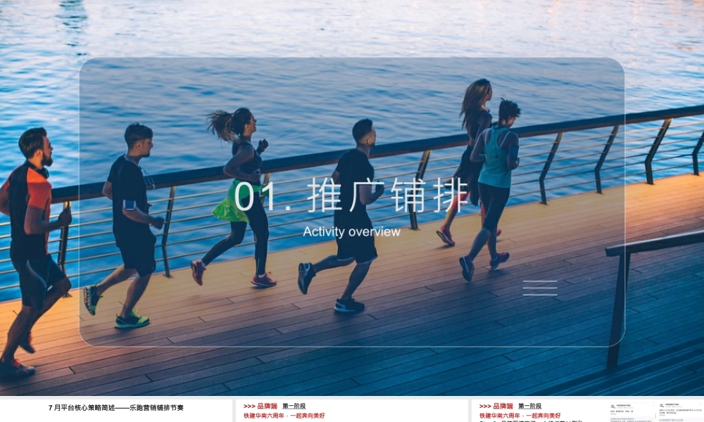 2022-7-5乐跑推广铺排方案.pptx