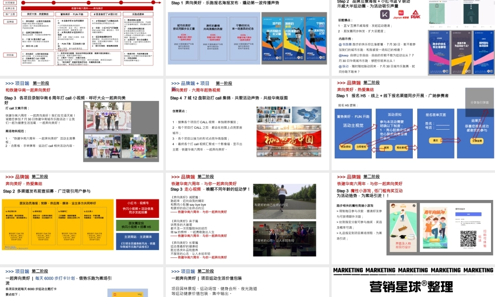 2022-7-5乐跑推广铺排方案.pptx