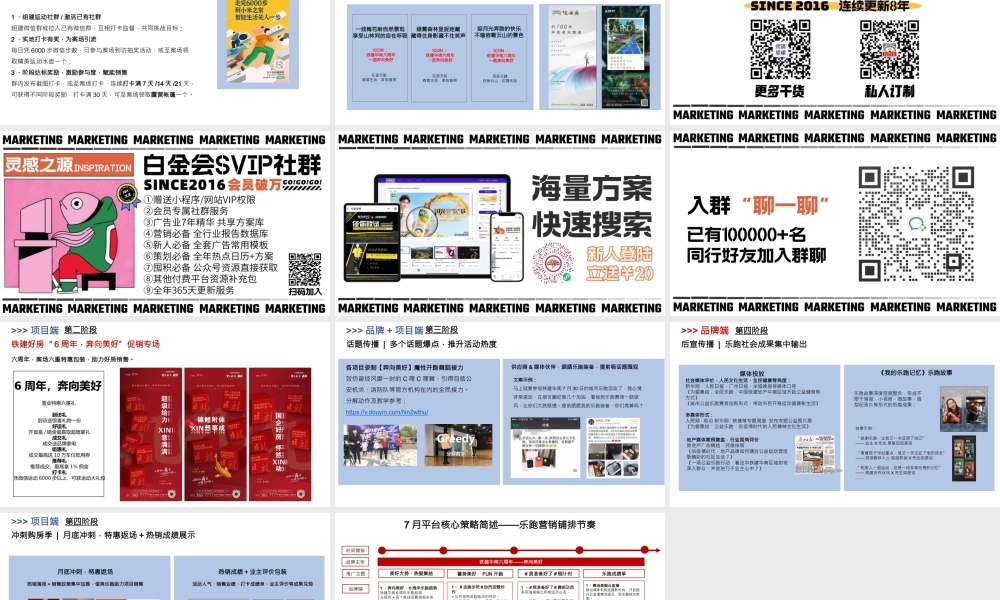 2022-7-5乐跑推广铺排方案.pptx