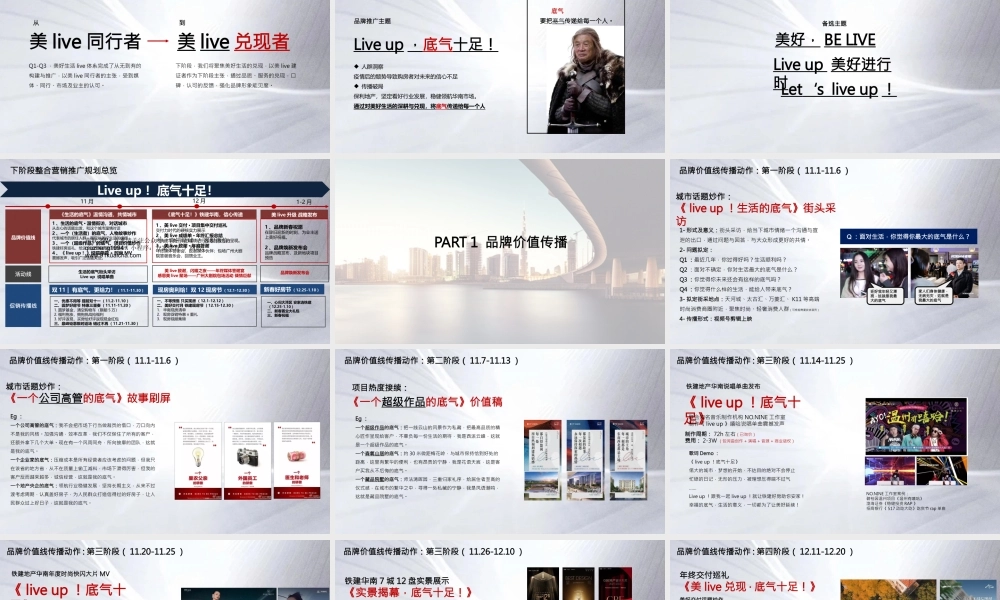 2022年华南区品牌Q4传播推广案.pptx
