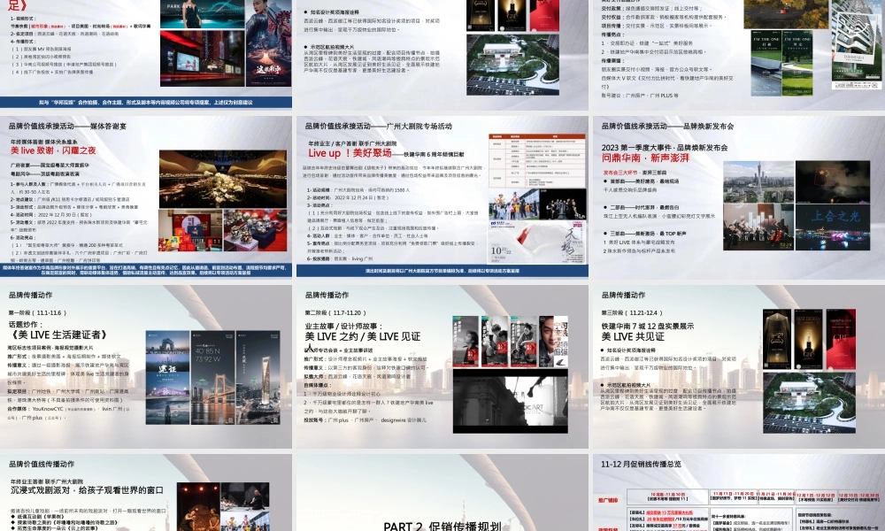 2022年华南区品牌Q4传播推广案.pptx