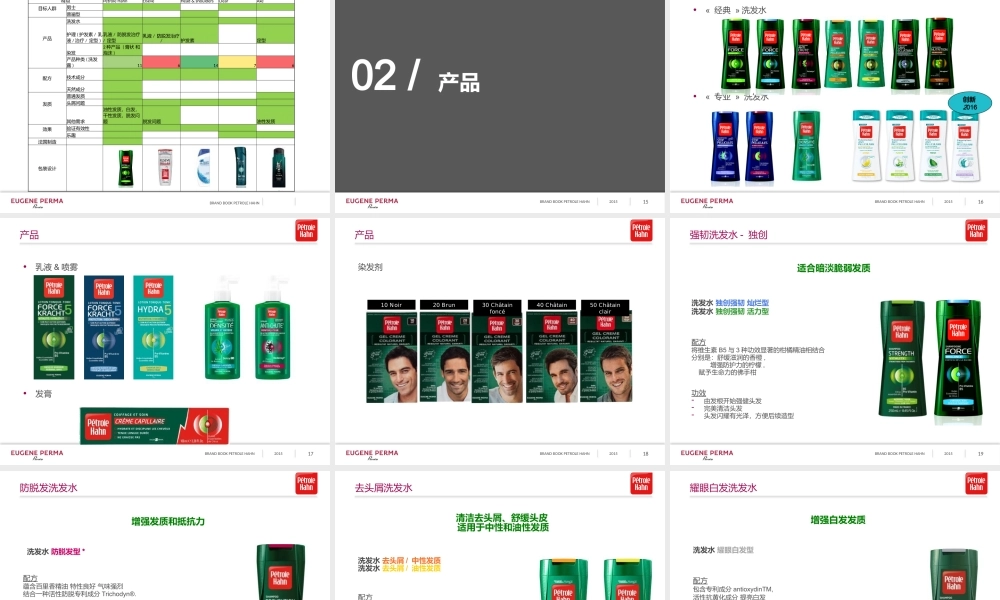 EP品牌故事PETROLE HAHN .pptx