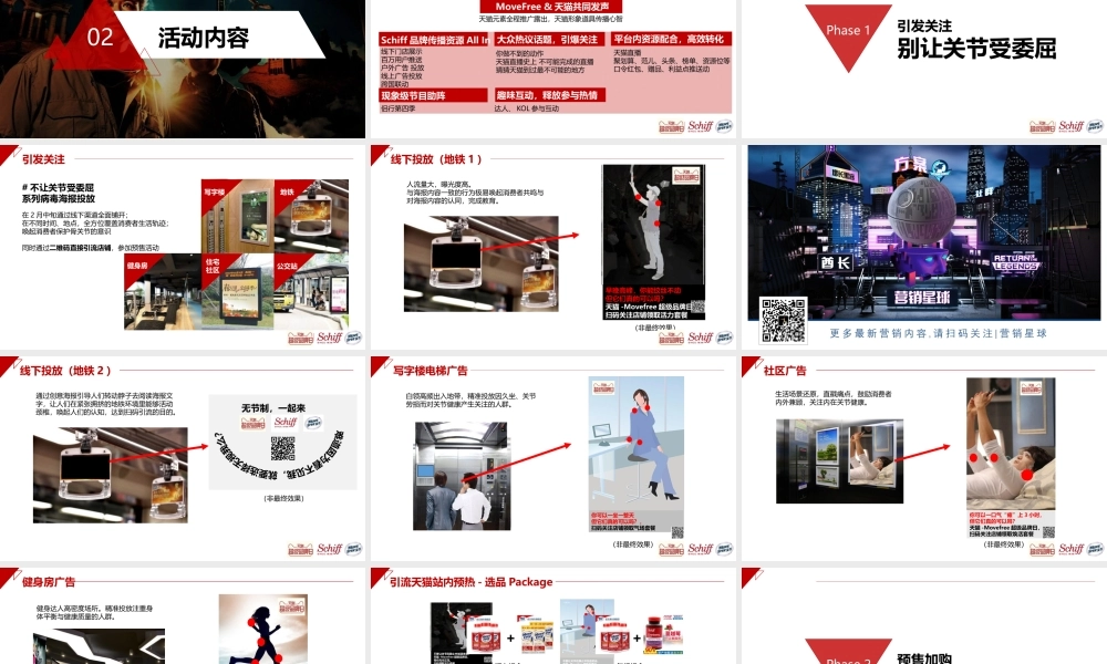 Schiff MoveFree x天猫超级品牌日推广方案.pptx