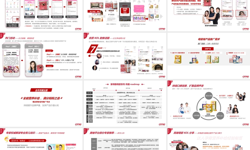 2023CATALO家得路品牌推广建议方案.pptx