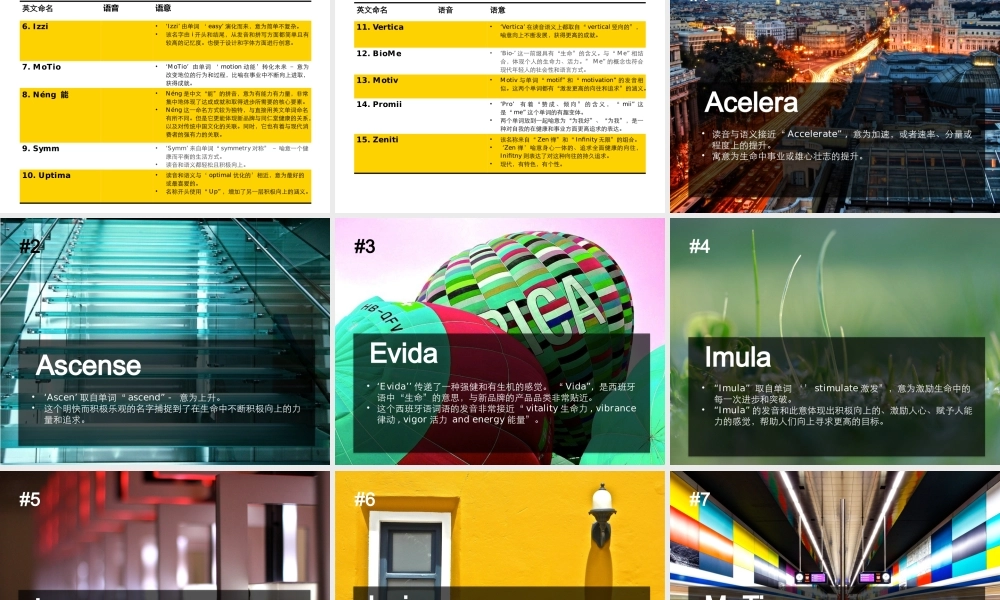 TRT Health_English Naming.pptx