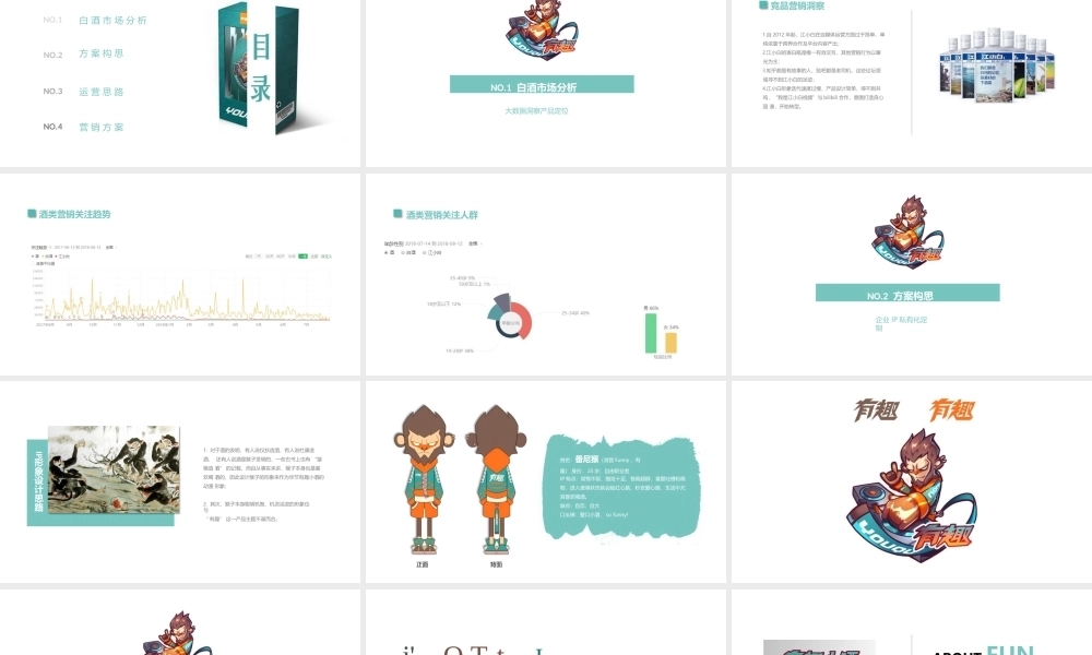 白酒品牌“有趣小酒”IP形象打造&双微传播推广案.pptx