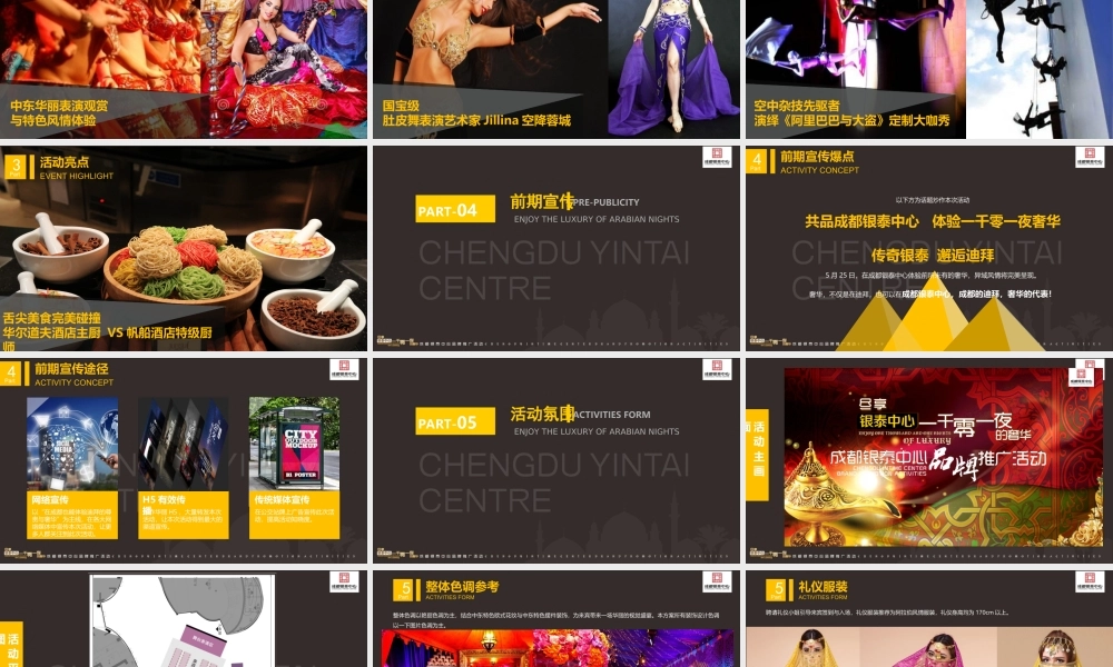 成都银泰中心一千零一夜的奢华品牌推广活动策划案.ppt