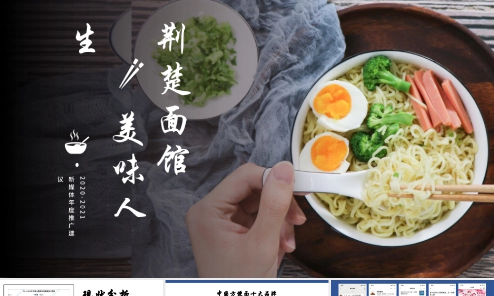 方便面品牌线上新媒体年度推广建议.pptx