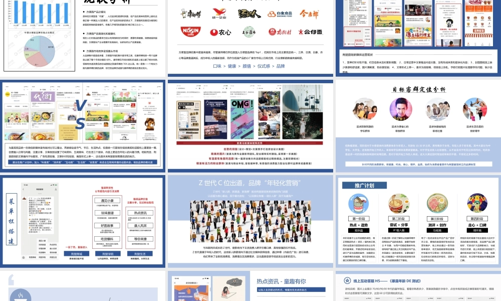 方便面品牌线上新媒体年度推广建议.pptx