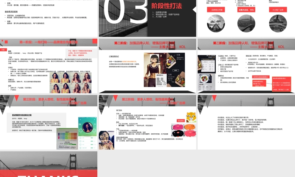 弹力猫健康餐品牌推广方案（定位+SLOGAN).pptx