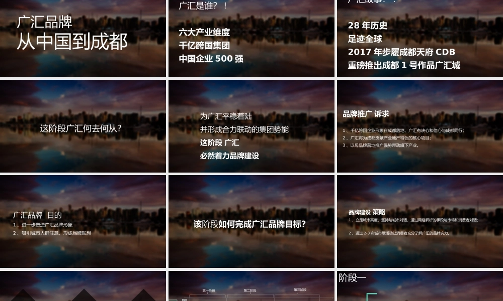 古怪科技-广汇品牌网络推广方案.pptx