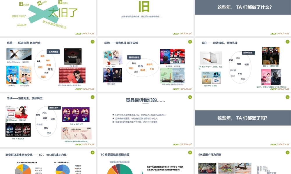 宏碁笔记本品牌推广方案.pptx