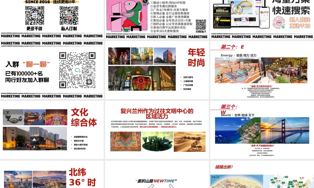 麦积山路酒吧街城市商业街区NEW TIME项目宣传推广方案.pptx